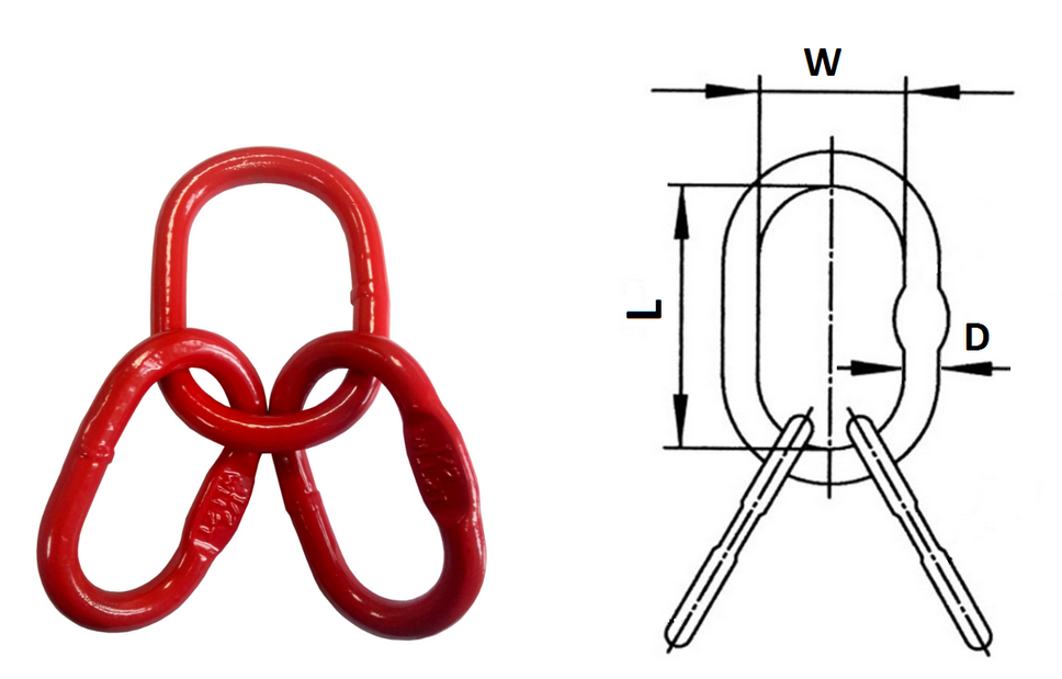 Ogniwo główne CA w klasie 8 - wymiary ogniwa